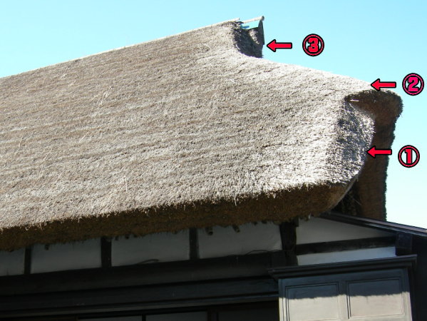 茅葺屋根の作り方